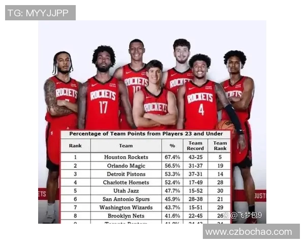 火箭队成功三连胜，挺进季后赛的背后故事